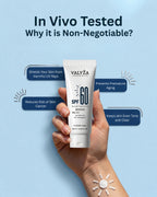SPF 60 Broad Spectrum Sunscreen | PA +++ | For All Skin Types | 60 ml